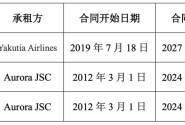 山河智能3架飞机滞留俄罗斯，获美保险公司赔付约1.65亿元 ...